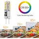 thumbnail image 1 of LED G4 12 V CA/CC blanco frío 6000 K 1,24 W, 93 lm, sin parpadeo ni zumbido, reemplazo de halógeno de 15 W, lámpara de ahorro de energía tipo JC, para cocina, dormitorio, sala de estar ShuxiuWang 9024715365156, 1 of 1