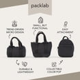 thumbnail image 5 of packlab Micro Nano Duffel Keychain – Small Black Duffel Coin Purse for Lip Balm, Earbuds, or Cash, 5 of 7