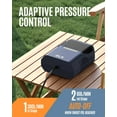 thumbnail image 3 of Electric Paddle Board Pump, 50PSI High Pressure Dual Stage with Auto-Off & Rechargeable for Inflatables, Kayaks, Boats, 3 of 7