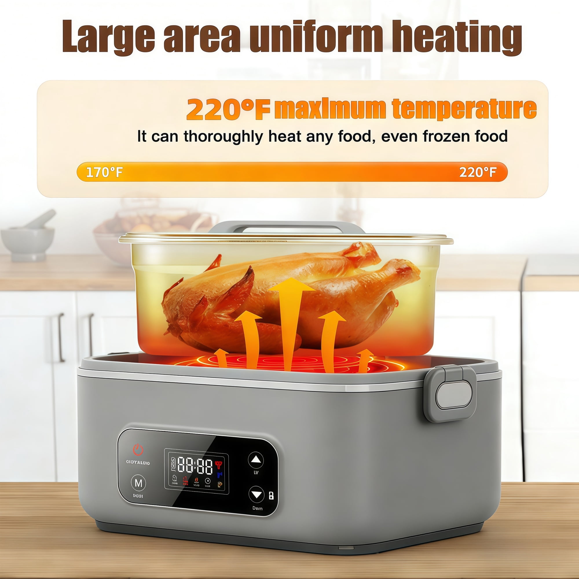 NPPNVV Advanced Cordless Heated Lunch Box for Adults, 5.5-Cup 100W Electric Lunch Box with 360° Surround Rapid Heating, 24000mAh Portable Food Warmer with Timer, LCD Display for Office, Car & Outdoor