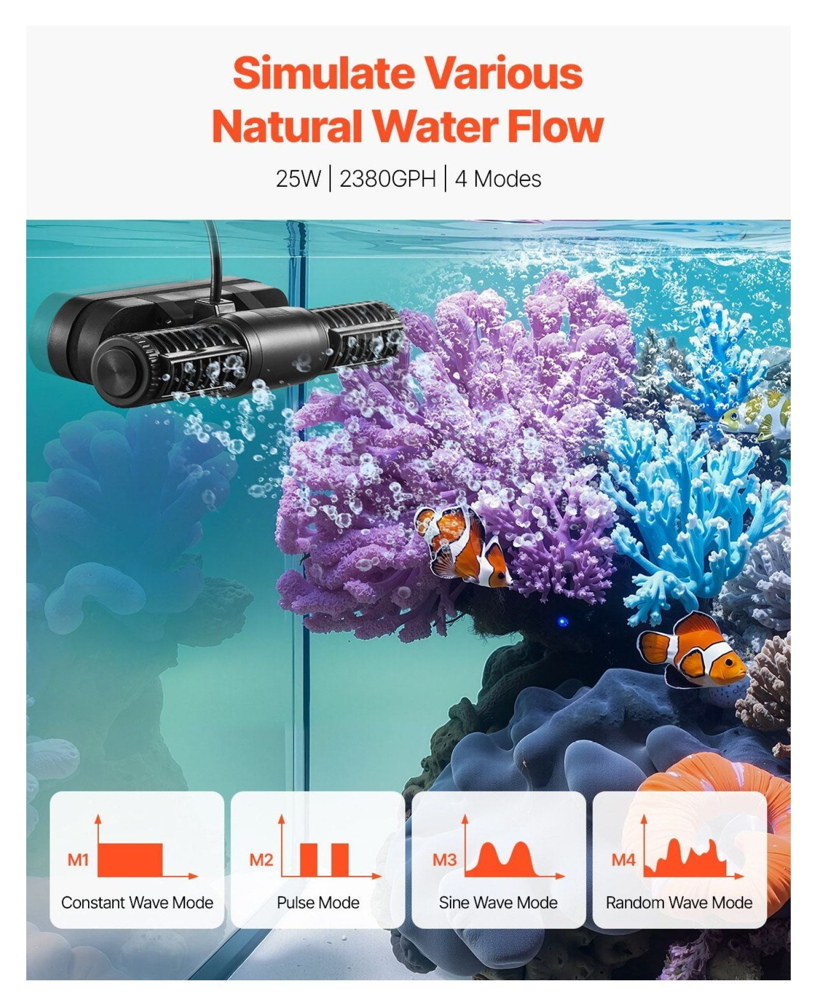 Aquarium Wave Maker 25W 2380 GPH with Controller, Adjustable Cross Flow Pump for Saltwater & Freshwater Tanks, 4 Modes, Quiet Operation, 360° Rotation