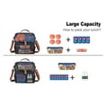 thumbnail image 3 of Lunch Bags for Women Double Deck Insulated Lunch Box Large Cooler Tote Bag with Removable Shoulder Strap Wide Open Thermal Meal Prep Lunch Organizer for Men Adults, Double Deck/Black, 3 of 9