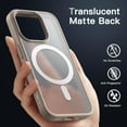 thumbnail image 5 of JETech Magnetic Case for iPhone 15 Pro 6.1-Inch Compatible with MagSafe, Translucent Matte Back Slim Shockproof Phone Cover (Natural Titanium), 5 of 6