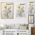 thumbnail image 4 of Designart "Serene Beige Thistle III" Thistle Wall Art Living Room, 4 of 7
