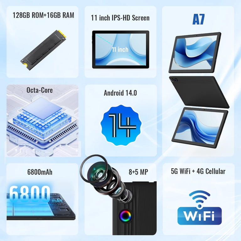 AEEZO Android 14 11inch Tablet , Octa-Core Processor,16GB RAM +