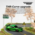 thumbnail image 4 of Turbo Racing 1:76 C64 Drift RC Car With Gyro Radio Full Proportional Remote Control Car Toys For Kids and Adults Car Organizer, 4 of 6