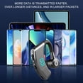 thumbnail image 4 of Single Open Ear Headphone,   Single Earbud Clear Voice Stable Connection  for Outdoor Exercise, 4 of 8