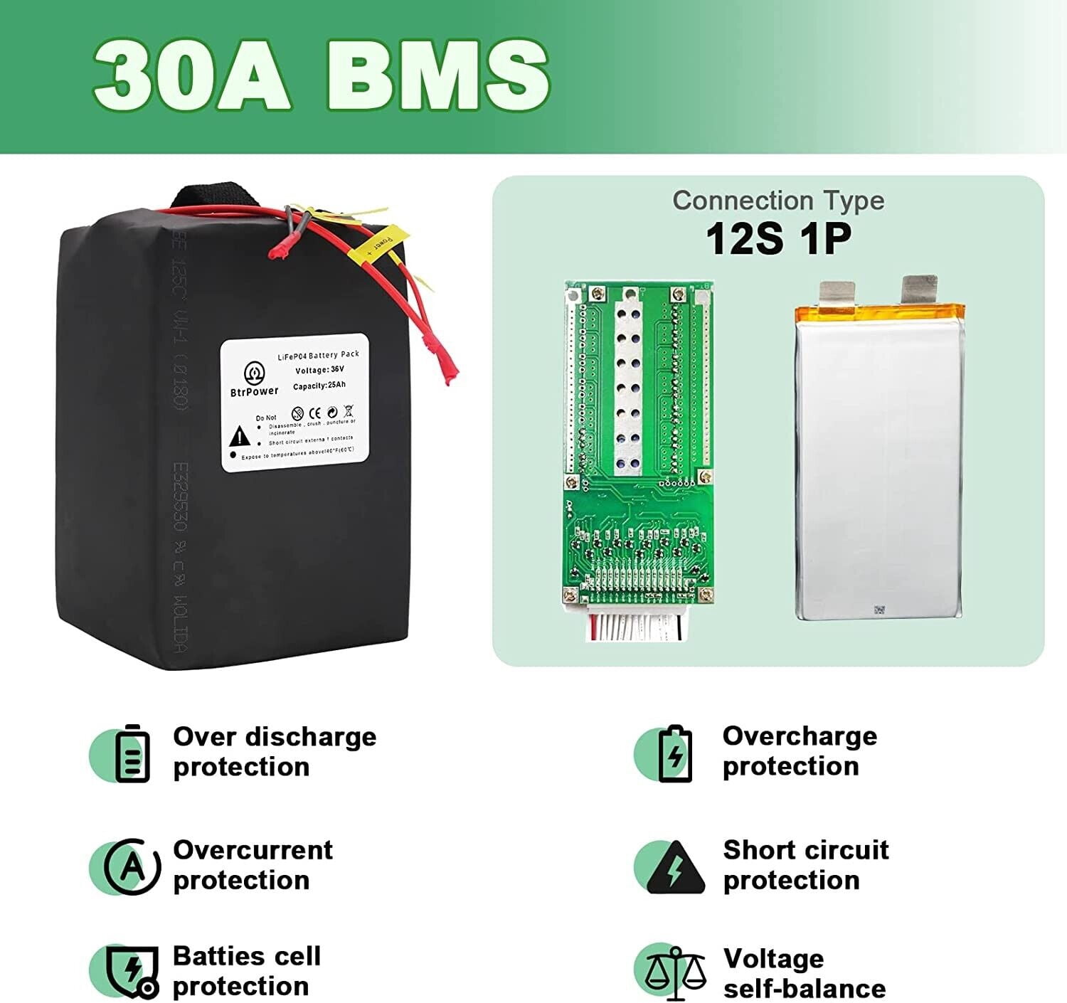 Btrpower 36V 25Ah Ebike Battery Pack Lithium LiFePO4 for Scooter Electric Bike 30A BMS