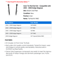 thumbnail image 2 of Inner Tie Rod End Set - Compatible with 2005 - 2008 Dodge Magnum 2006 2007, 2 of 2