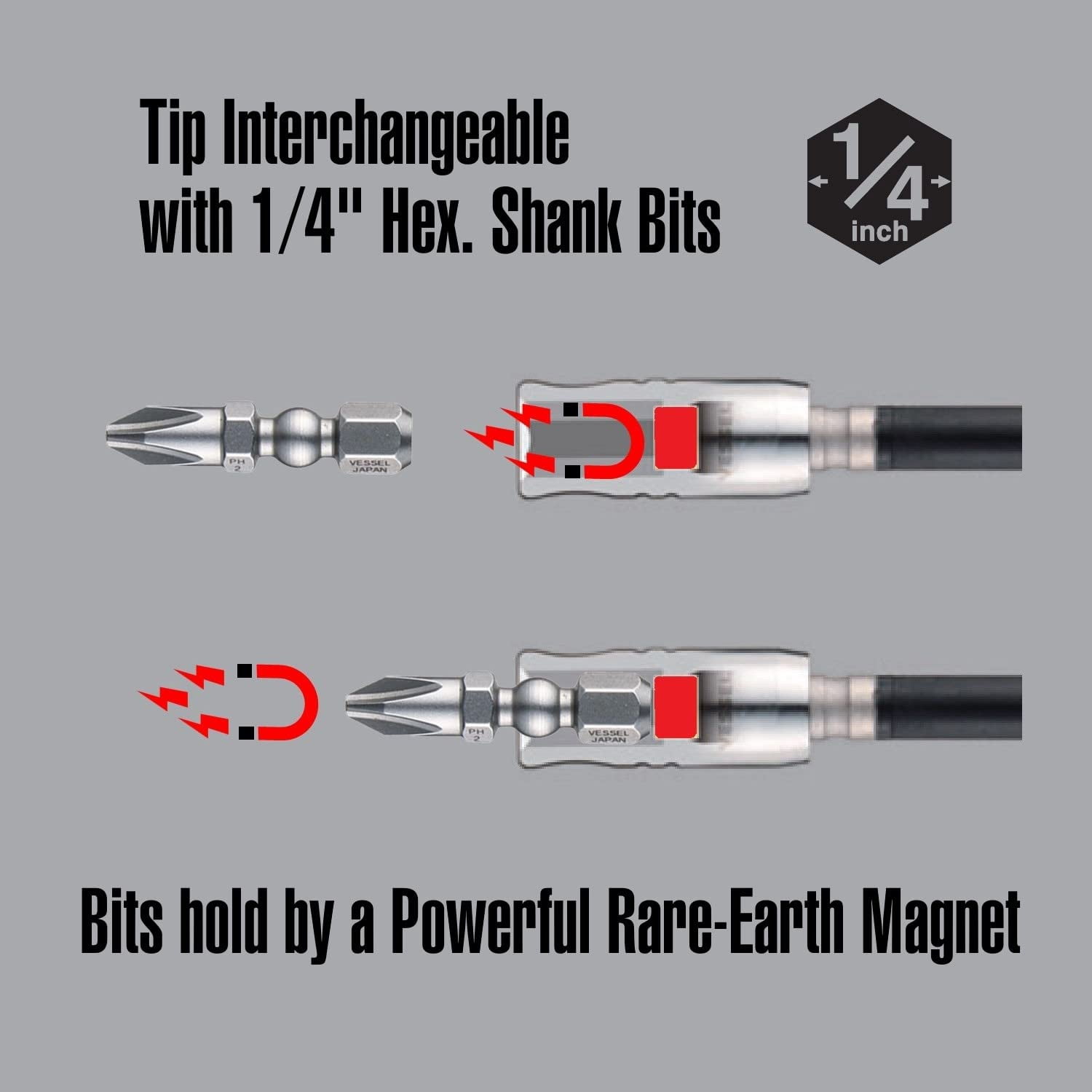 Vessel Tools BALL GRIP Ratchet Interchangeable Screwdriver with 10 PC. Bit Set
