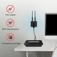 thumbnail image 3 of 2.4GHz 5GHz Double Bande Antenne Wifi, Rp-sma Base Magnétique pour PC, 3 of 5