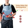 thumbnail image 3 of ·NEST BLANCHE· Portabebés para recién nacidos y niños pequeños, capacidad de peso de 7 a 35 libras, diseño de mochila ergonómica, opciones orientadas hacia adelante y hacia atrás, azul, 3 of 5