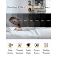 thumbnail image 5 of Paris Tower Blackout Curtains for Bedroom/Living Room, Thermal Insulated Kitchen Curtains, Vintage Architectural Hand-Painted Aesthetic Grommet Darkening Window Treatment Drapes 27.5"x39"x2, 5 of 8