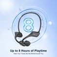 thumbnail image 4 of TOPVISION Open Ear Bone Conduction Headphones, Wireless Bluetooth Headset with Built-in Microphones, 8Hr Playtime, Waterproof Sports Headphones for Running Workout Gym, 4 of 8