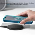 thumbnail image 6 of I-HONVA For Samsung Galaxy A16 Phone Case,3-Layer Military Grade Drop Protection Anti-Slip Bumper Rugged Shockproof Dustproof ProtectionGalaxy A16 Case,Turquoise, 6 of 7