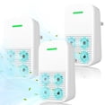 thumbnail image 1 of Plug In Air Purifier (3 Pack), Air Ionizers for Home, Air Freshener for Pet Odor, Kitchen Odor, Dust, Smoke Smell, 1 of 7