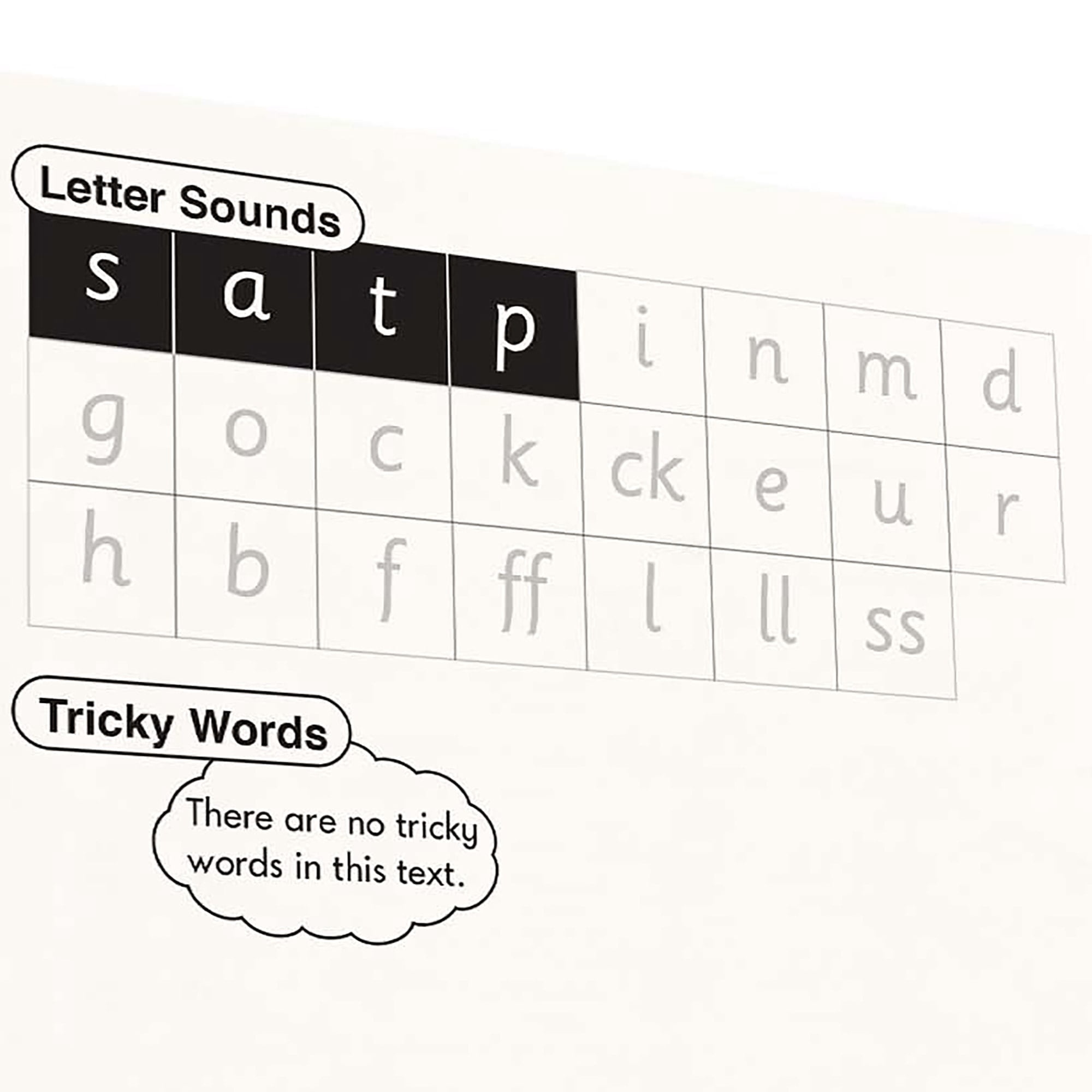 Junior Learning Letters & Sounds Phase 2 Set 2 Non-Fiction Educational Learning Set