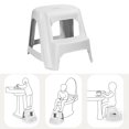 thumbnail image 4 of Dual Height Step Stool Plastic 2-Step Toddler Footstool Kids Stepping Stool, 4 of 9