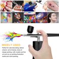 thumbnail image 2 of Rechargeable Handheld Airbrush Kit - EEEkit Airbrush Spray Gun with Air Compressor Kit for Makeup and Cake Decorating (Black), 2 of 9