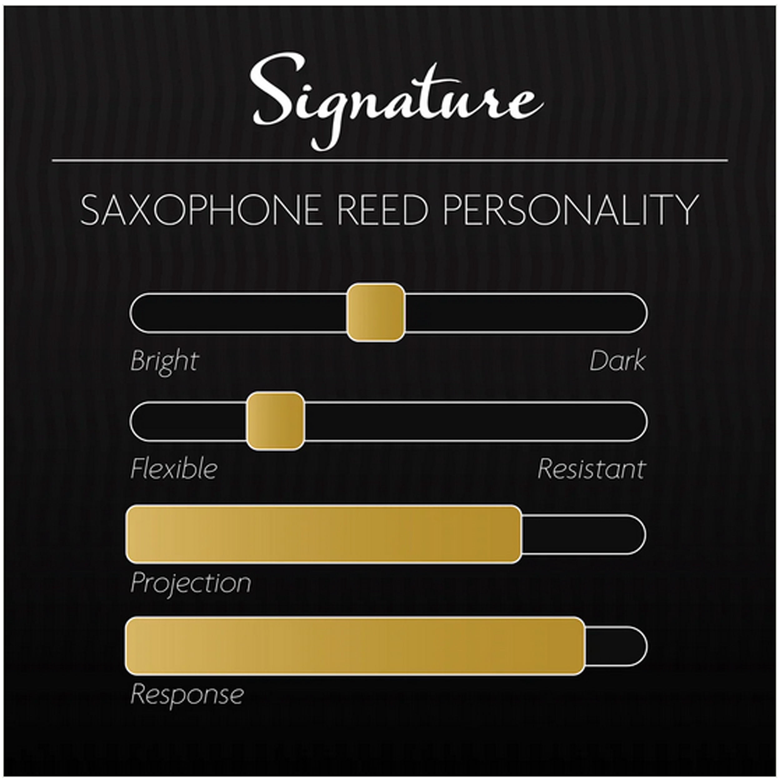 Legere Reeds Signature Series Soprano Saxophone Reed 2.25