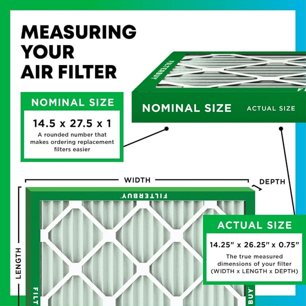 Furnace Filter 12x18x1 Merv 8 - Case of 12 – United Filter