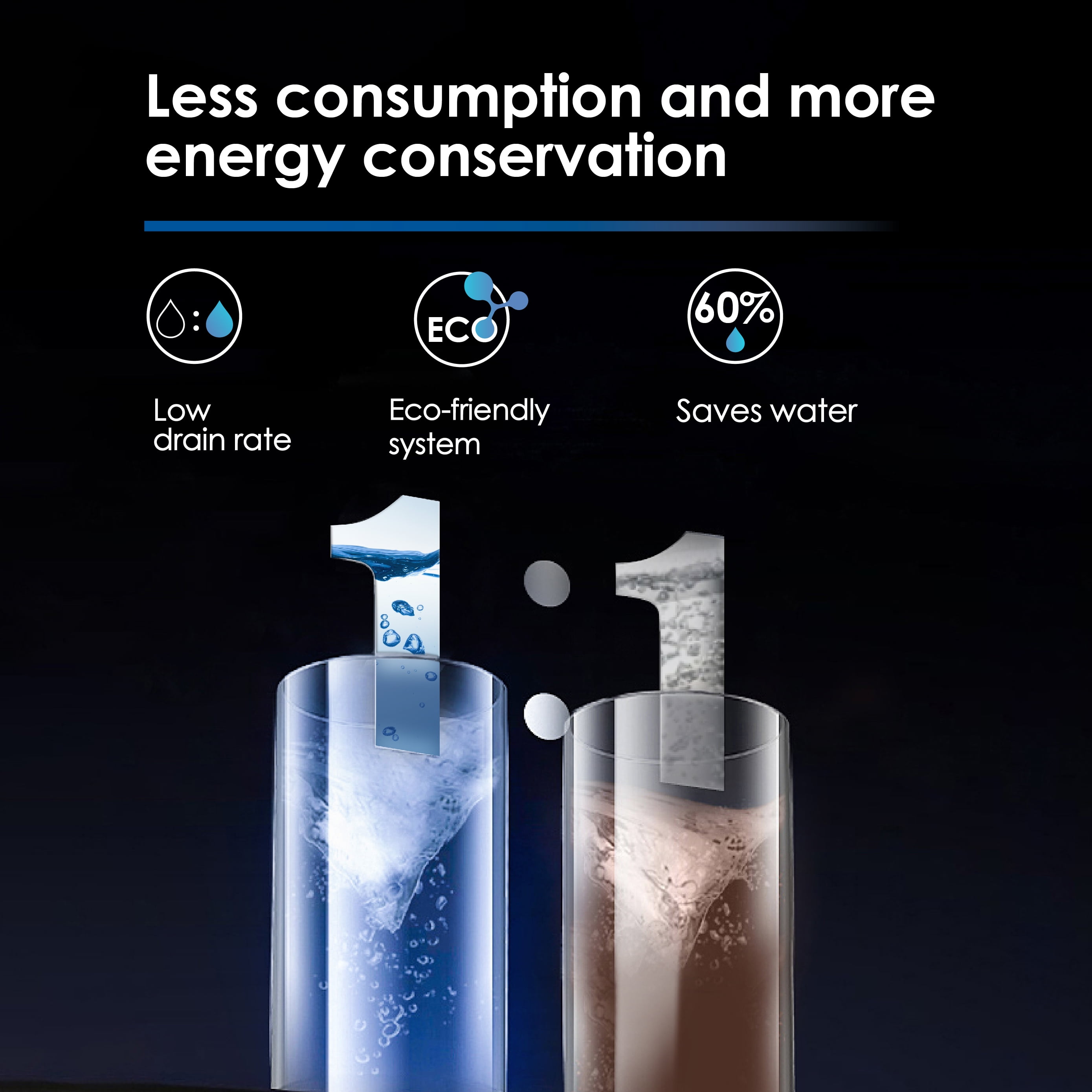 Système de filtration d'eau potable à osmose inverse Waterdrop RO, certifié  NSF, réduction TDS, débit rapide 400 GPD, sans réservoir, compact, robinet