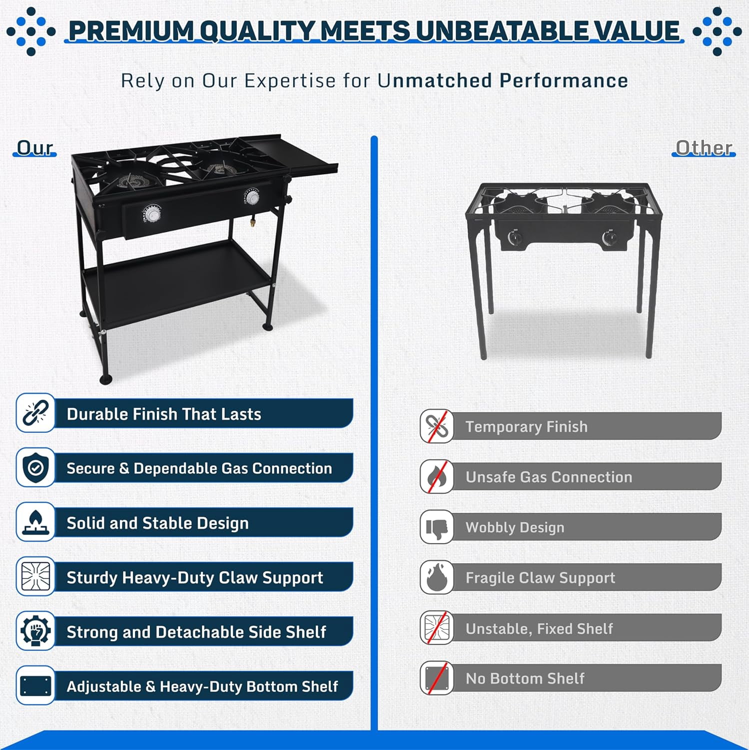SONRET - Double Burner Propane Gas Stove - with Detachable Legs and Side & Bottom Shelf