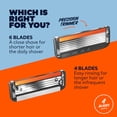 thumbnail image 5 of Dollar Shave Club Classic 4 Blade Razor Refill Easy Rinsing (8ct), 5 of 10