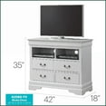 thumbnail image 3 of TV Furniture Classic White Media Storage Unit | 35"H x 42"W x 18"D | White | Fits 50-59 Inch TVs, 3 of 5