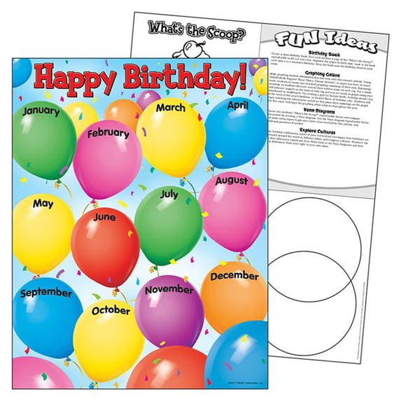 Trend Enterprises T-38002BN 17 x 22 in. 6 Piece Happy Birthday Learning Chart