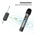 thumbnail image 4 of Muslady UHF Wireless Microphone System with Handheld Cardioid Microphone and Receiver 16 Channels for Video, 4 of 8