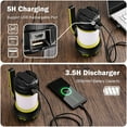 thumbnail image 3 of Linterna de camping, luz LED recargable por USB, linterna multifuncional regulable, batería externa portátil con imán colgante (verde), 3 of 5