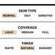 thumbnail image 5 of Base de maquillaje Covergirl Trublend líquida l2 classic ivory 30 ml, 5 of 8