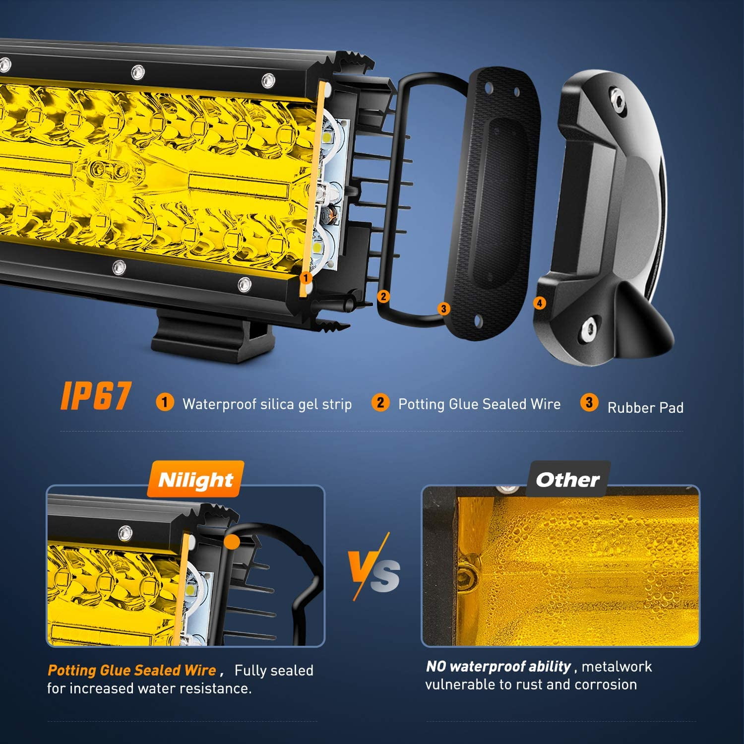Nilight 420W 20inch Amber Lights Triple Row Flood Spot Combo 42000LM Bar Driving Boat Led off Road Lights for Trucks