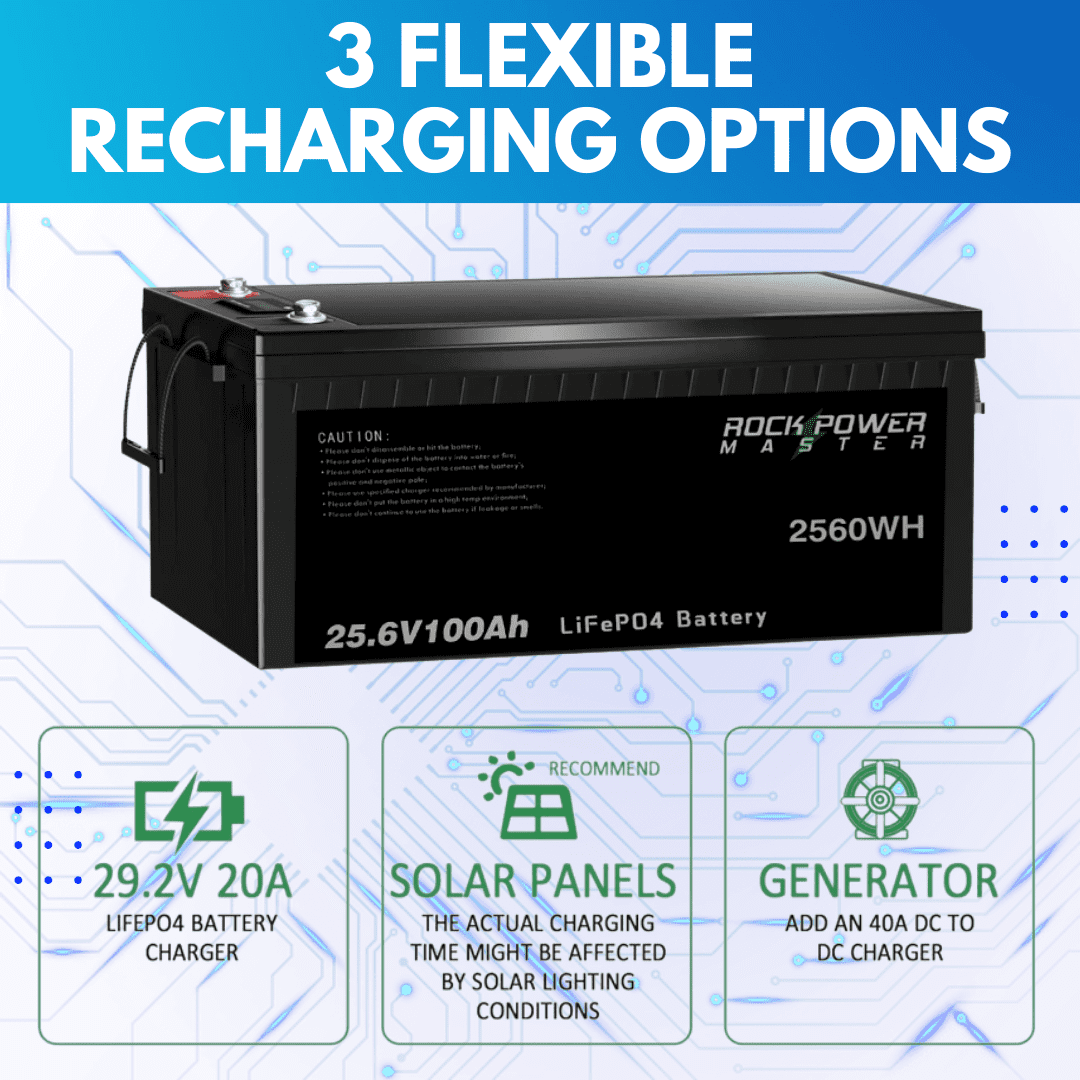 24V100Ah / 24V200Ah LiFePO4 Battery with Built-in BMS, Lithium Rechargeable Battery for RV, Solar, Marine, Home Energy, Off-Grid Applications etc.