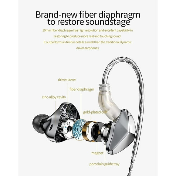 BLON BL07 HiFi Bass Earphones IEMs Noise-Isolating Earbuds for Singers Drummers Musicians,1DD Headphone with 10mm Fiber