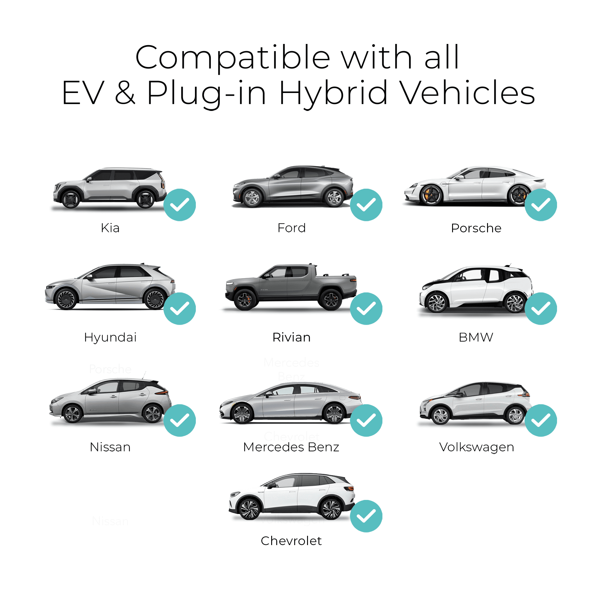 Lectron Level 1/2 (8A to 40A) J1772 Portable EV Charger - Dual-Level Electric Vehicle Charging Station with NEMA 14-50/5-15 Plug - Compatible with All J1772 EVs