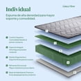 thumbnail image 4 of Colchón Individual en Caja KingsHouse 15cm Alto Gris, 4 of 7