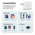 thumbnail image 6 of Liquipel Powertek Pastel Braided 20W Combo Wall Charger - White, 6 of 7