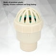 thumbnail image 4 of Filtro De Bomba De Sumidero, Filtro De Bomba De Agua Resistente A La Erosión De Plástico Limpieza Conveniente De 4 Pulgadas Para Bombas De Aguas Residuales, 4 of 7