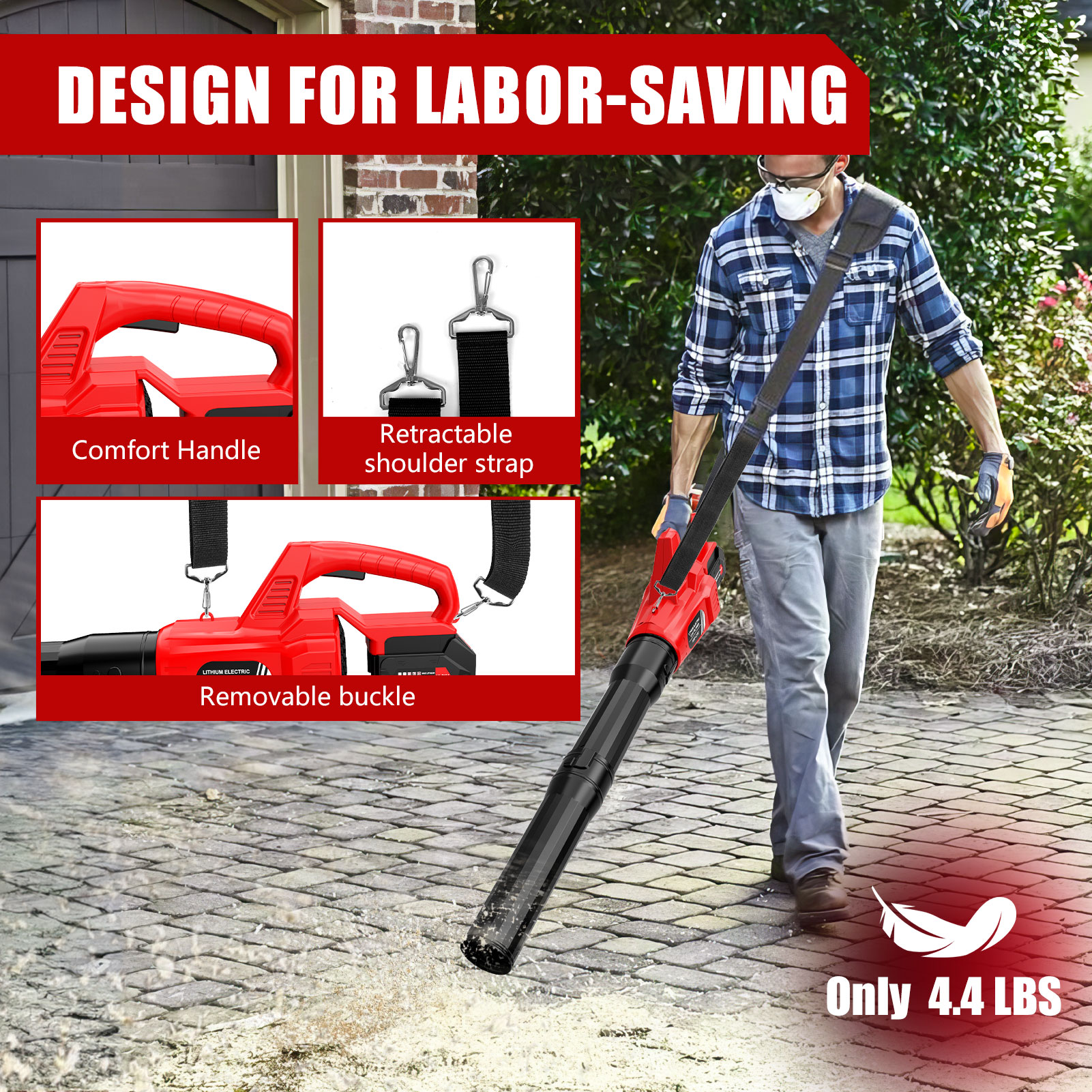 Tanbaby Cordless Leaf Blower 580 CFM with Dual Batteries photo 5