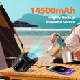 thumbnail image 2 of Ventilador de cintura portátil AddAcc con batería recargable de 14500 mAh, 2 of 8
