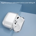 thumbnail image 7 of For AirPods 4th Generation Split earphone protective cover with, 7 of 7