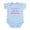Sky Blue, variant on CafePress - Cute Grandma Infant Bodysuit - Baby Light Bodysuit, Size Newborn - 24 Months