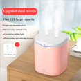 thumbnail image 3 of StSilkitty Dual Spray USB Mini Humidifier with Silent Operation and Aromatherapy Enhance Breath Humidity,Portable Desktop Design,Household Gift, 3 of 3