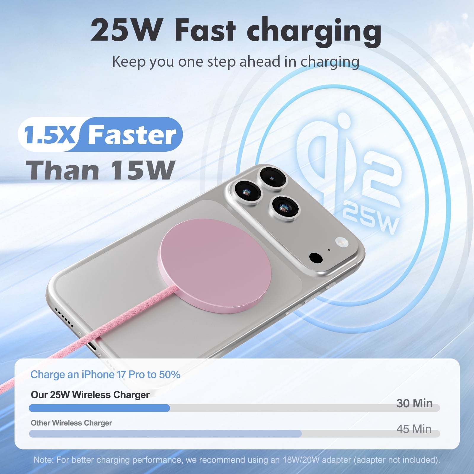 Magnetic Wireless Charging Pad [2-Pack], Ultra-Thin Pink Magnetic Charger, 25W Fast Wireless Charger Compatible with iPhone 17/16/15/14/13/12, AirPods