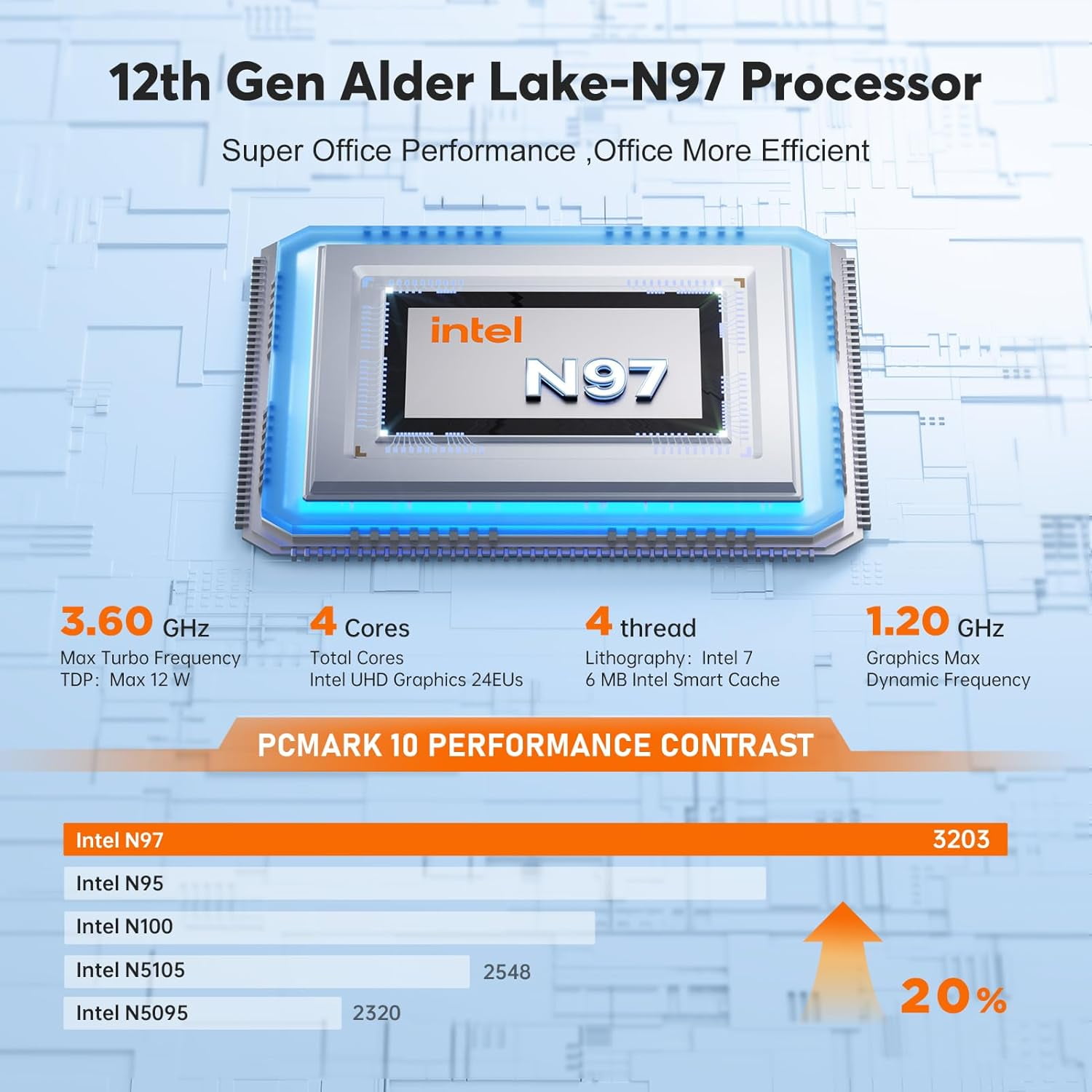 NIPOGI E1 Mini Desktop PC, Intel n97, 16GB DDR4, 512GB SSD