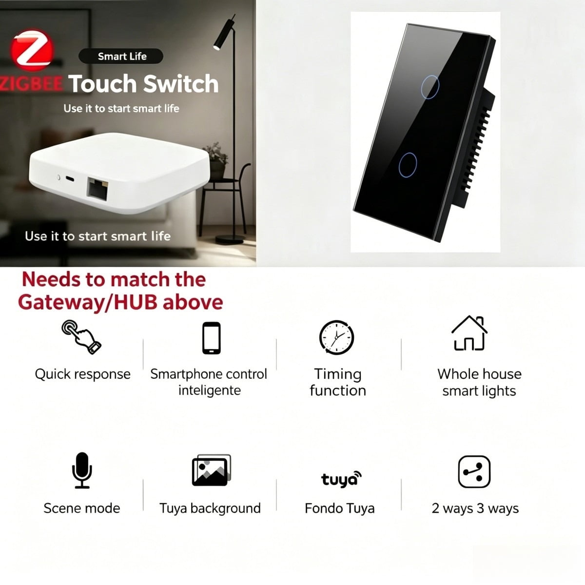 Melery Zigbee Smart Light Switch with/without Neutral Wire Wall Touch Sensor Glass Panel Voice Remote by Tuya Alexa Google Home