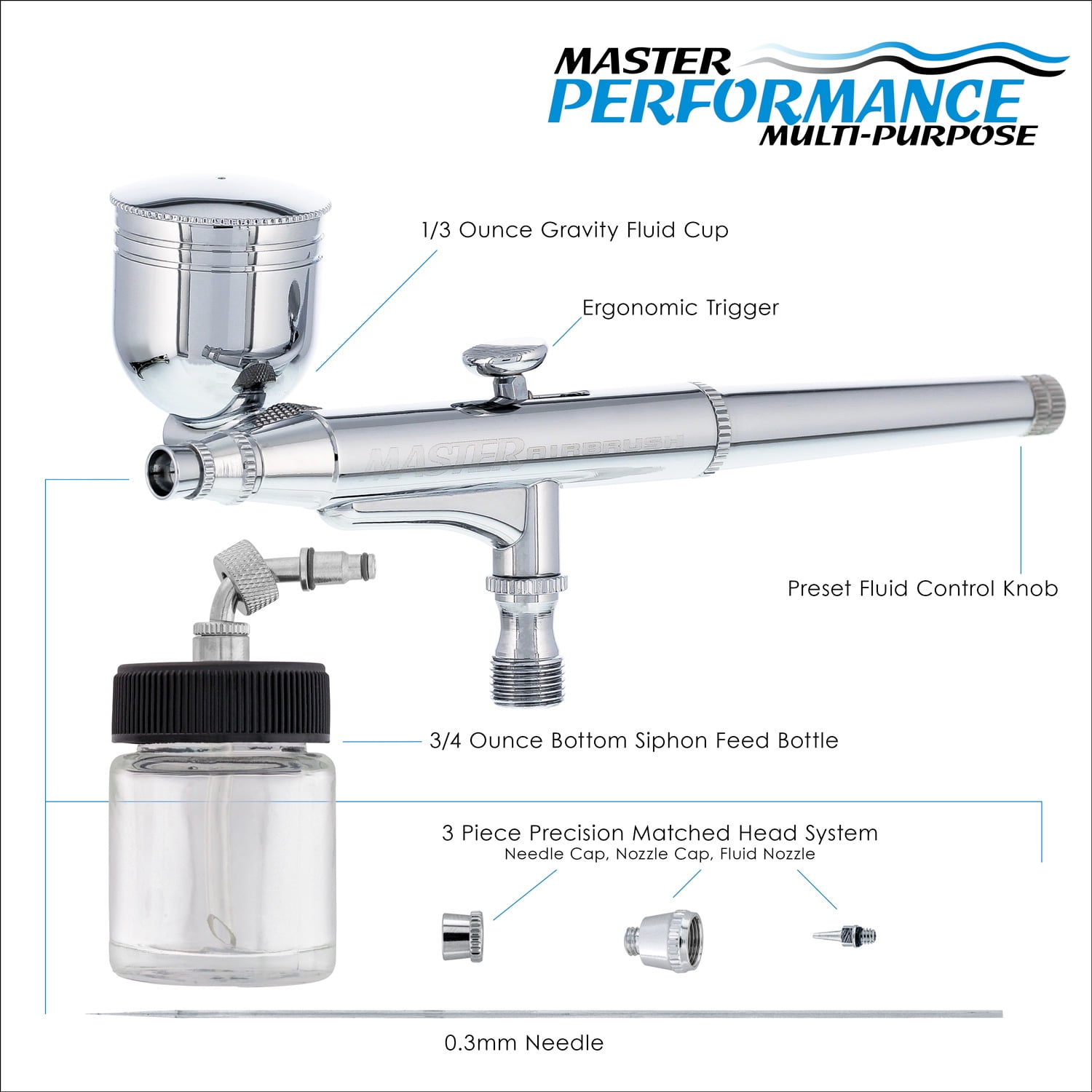 Master Airbrush Model SB84 Multi-Purpose Dual-Action Side Bowl Feed Airbrush Kit, 0.3mm Tip, Screw on Gravity Cup and Siphon Suction Feed Fluid Bottle - Versatile Set - Spray Auto, Art, Cake, Hobby