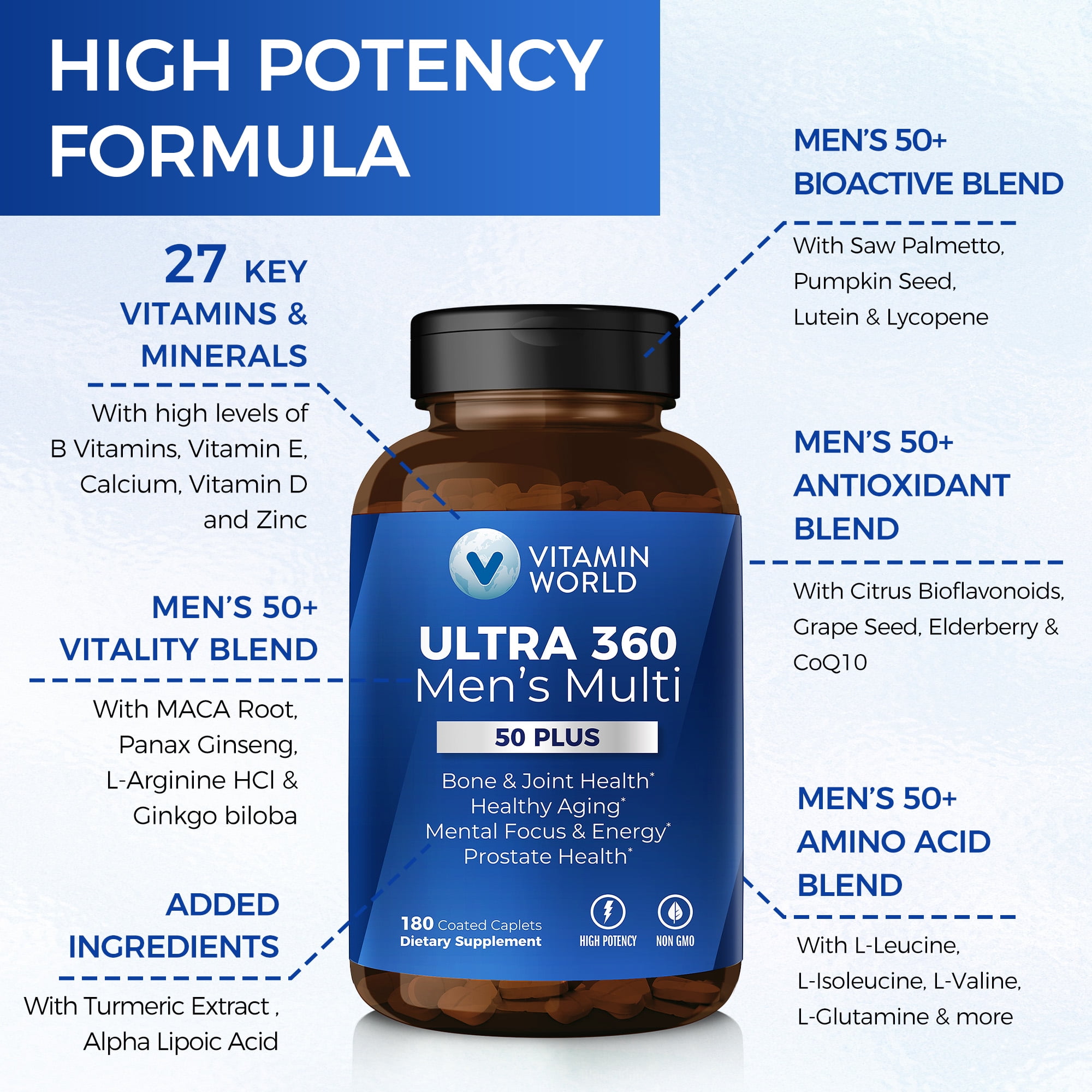 Vitamin World Ultra 360 Multivitamin for Men 50 Plus, Men's 50+ Multivitamin with Minerals & Herbs for Prostate Function, Supplement with Vitamin A, C, D, E & Zinc for Healthy Aging, 180 Caplets